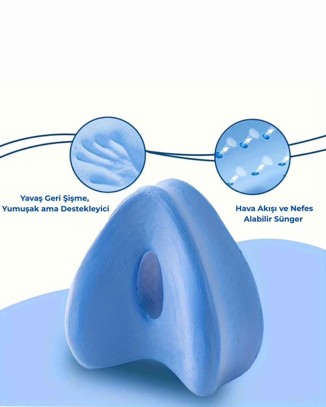 Bel, Kalça ve Diz Destekli Ortopedik Yastık